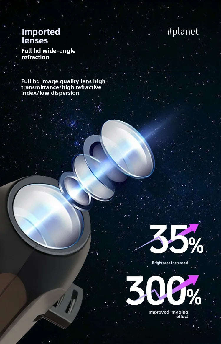 Moon Projector